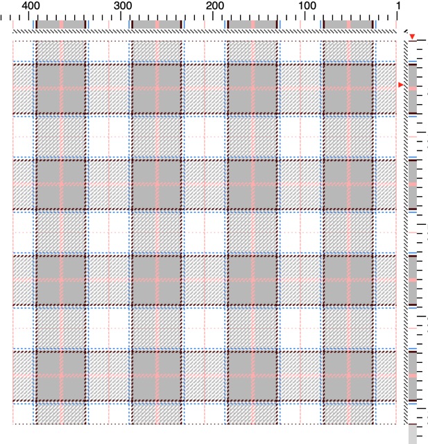 Personalised tartans